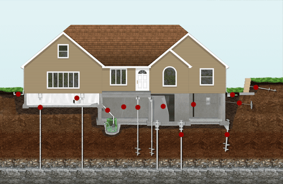 comparing-foundation-repair-companies-in-atlanta:-what-really-matters