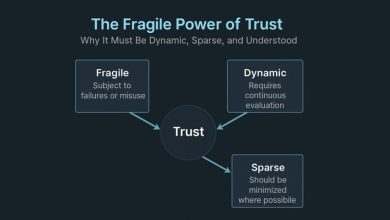 rethinking-trust:-nandagopal-seshagiri-argues-for-a-dynamic,-sparse,-and-comprehensible-model